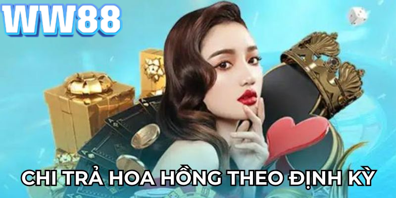 Chi trả hoa hồng theo định kỳ