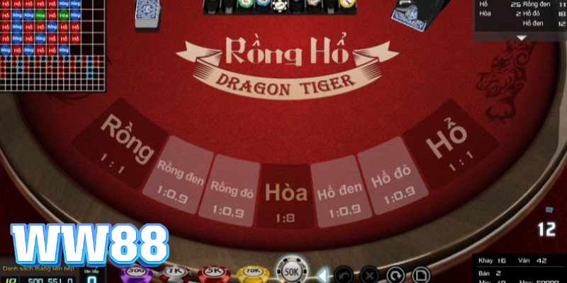 Giới thiệu game Rồng Hổ online nổi tiếng